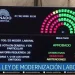 El Senado sancionó la Reforma Laboral: entre la apuesta al empleo y la amenaza de parálisis judicial