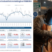 Crisis Industrial: La actividad metalúrgica cayó un 10,3% en febrero y opera a niveles críticos