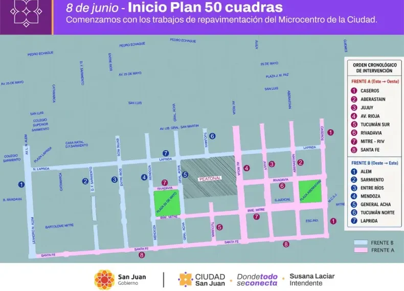 San Juan inicia el Plan 50 Cuadras con repavimentación y desvíos en el microcentro