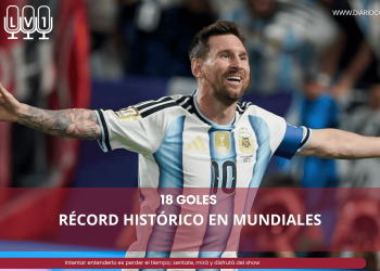 Lionel Messi hace historia : alcanzó el récord absoluto de 18 goles en Mundiales