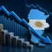 Presión en los mercados: el riesgo país volvió a subir y quedó al borde de los 500 puntos tras nuevas caídas de los bonos en Wall Street