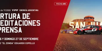 Rugen los motores en San Juan: el TC2000 y el Top Race regresan a «El Zonda» con la Carrera Homenaje a Henry Martin