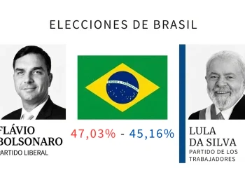 Brasil después de Lula