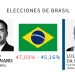 Brasil después de Lula