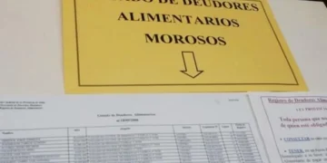 Creció un 18% el Registro de Deudores Alimentarios en San Juan: ya son 629 los morosos inscriptos